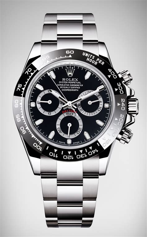 rolex daytona cosmograph basel 2016|Rolex Daytona 2016 116500LN .